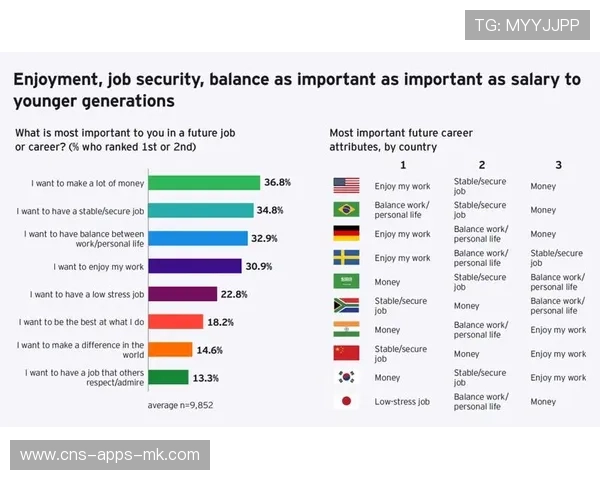 荷兰所在分组在强弱预测中被视为“稳定梯队”的洞见与商业机会